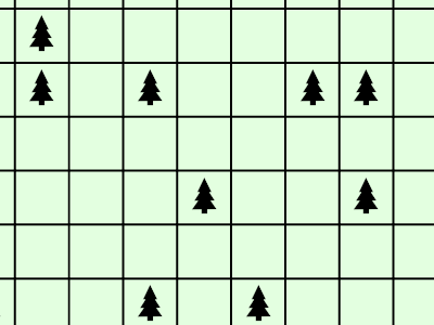 Campsites