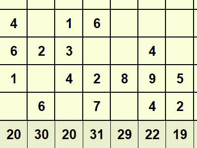 Drop Sums