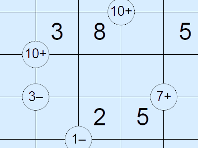Mathrax